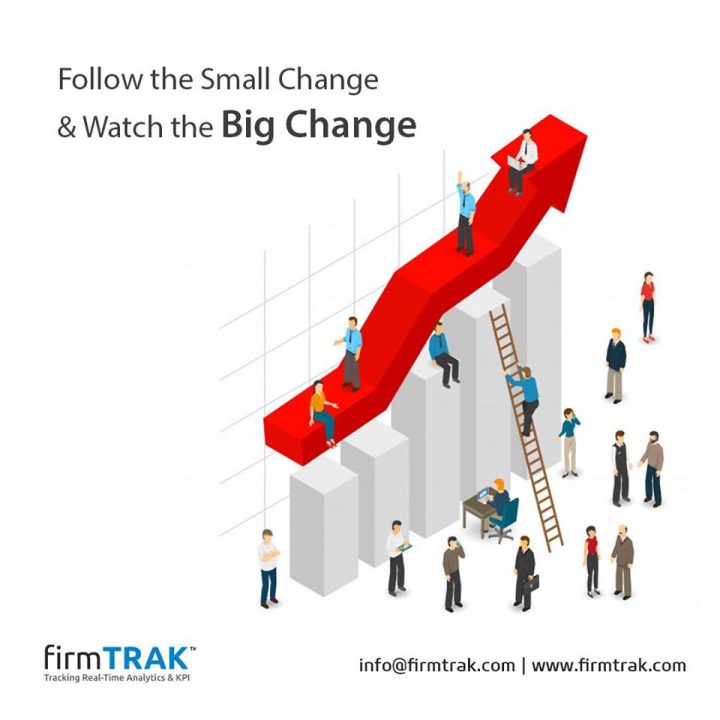 follow-the-small-changes-watch-the-big-change