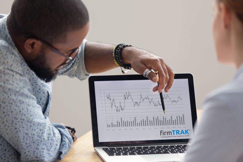 Enhancing Performance Management with firmTRAK: Benefits and Features